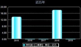 西安银行爆料最新消息,揭秘重大金融动态与影响